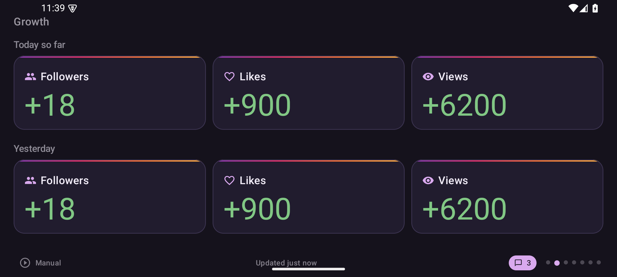 Insta Insight growth page showing 'Today so far' and 'Yesterday' cards for followers, likes, and views